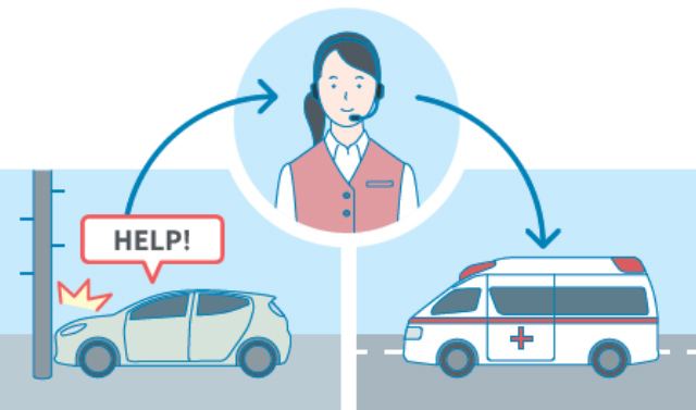 事故発生時の救助